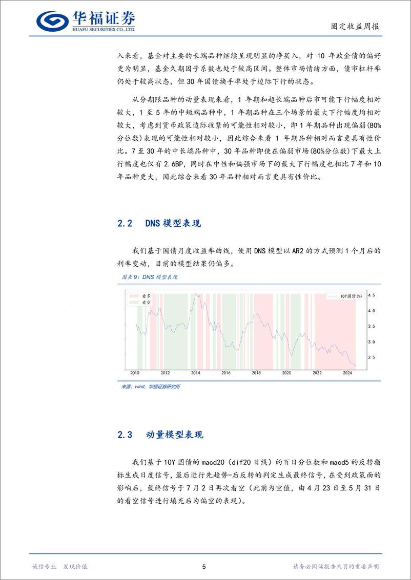 《固收量化：机构偏好延续，短端和超长端是否可以参与-240720-华福证券-17页》 - 第8页预览图