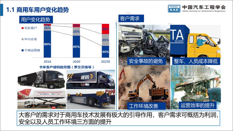 《商用车智能底盘技术路线图-20220910-24页》 - 第4页预览图