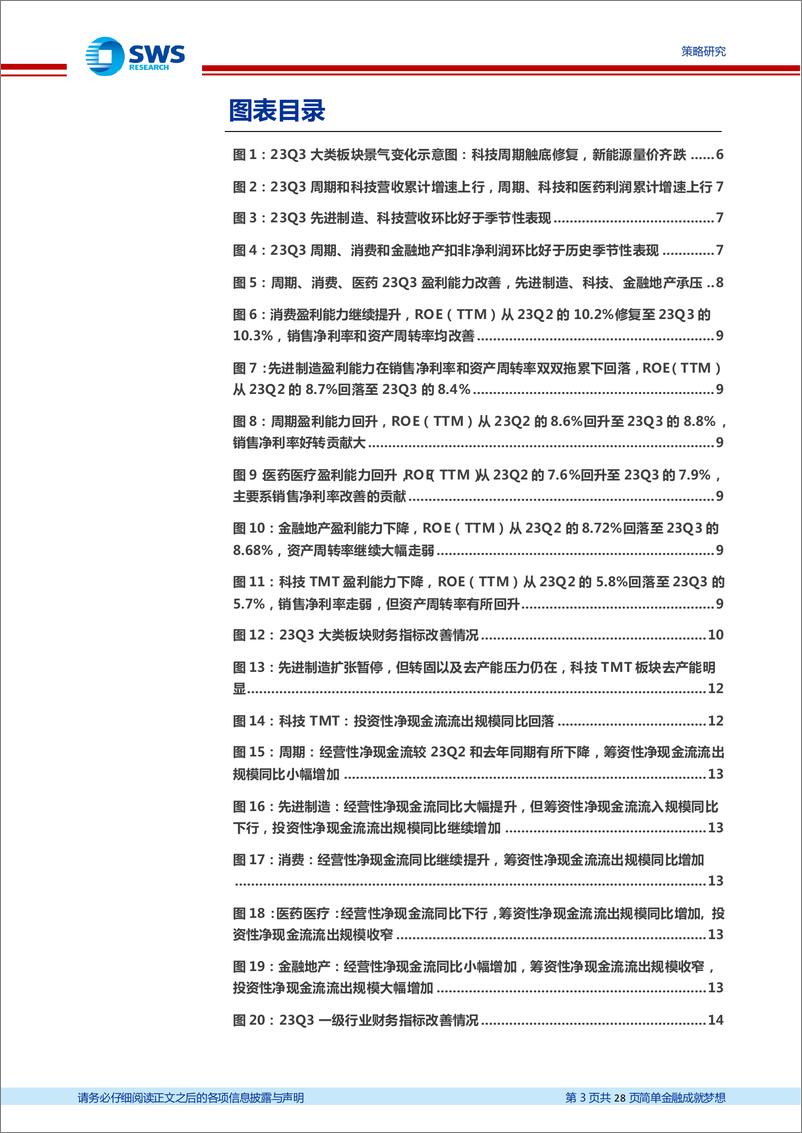 《2023Q3 A股财报深度解读系列三：科技触底修复，医药资本开支连续下行7个季度-20231105-申万宏源-28页》 - 第4页预览图