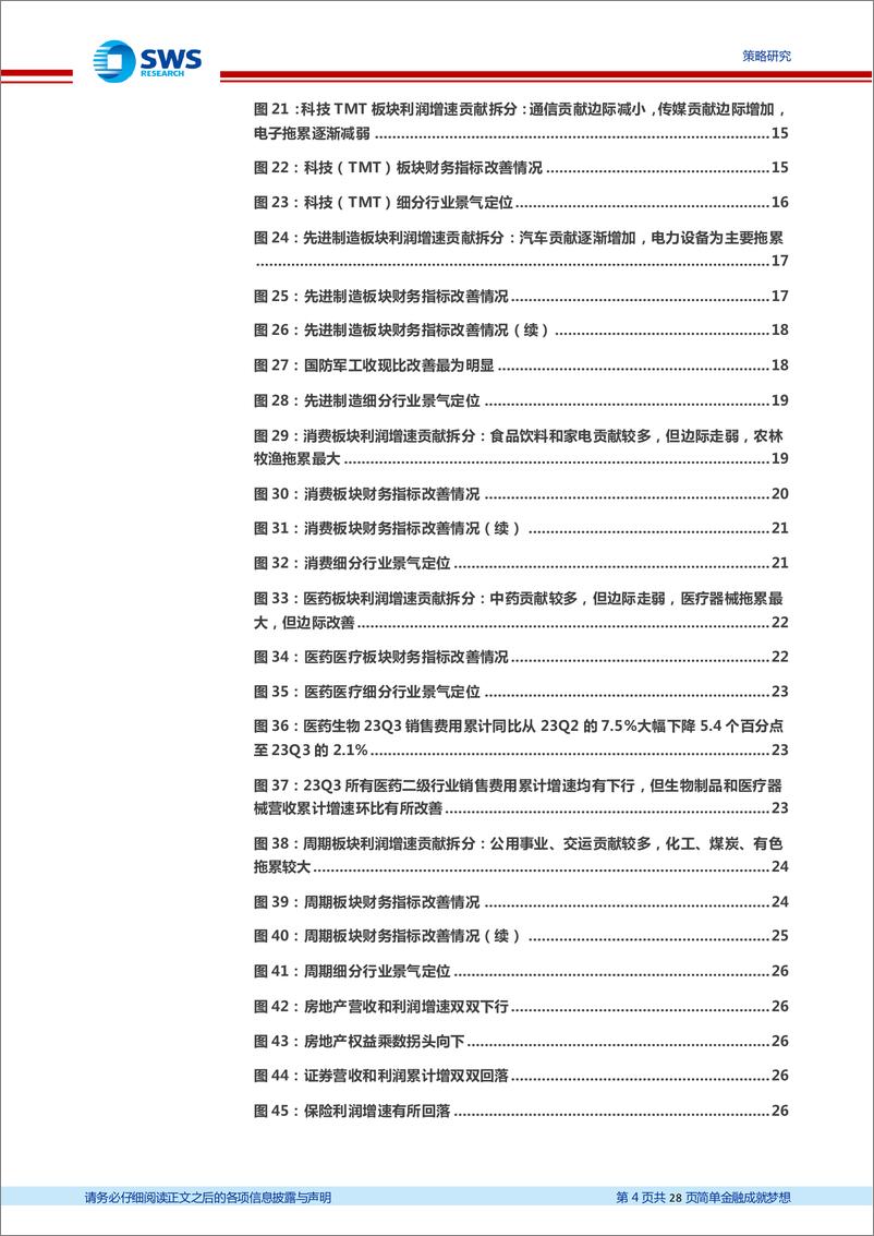 《2023Q3 A股财报深度解读系列三：科技触底修复，医药资本开支连续下行7个季度-20231105-申万宏源-28页》 - 第5页预览图