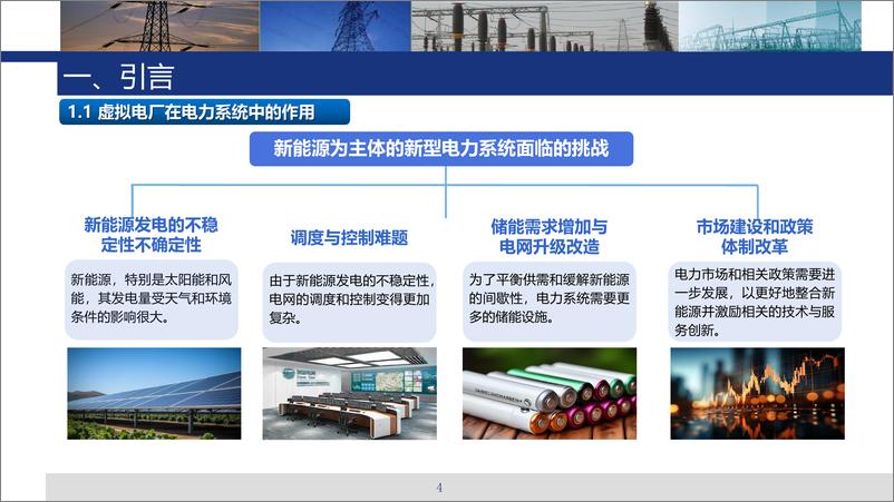 《虚拟电厂售电业务及共享储能等新型业态趋势》 - 第4页预览图