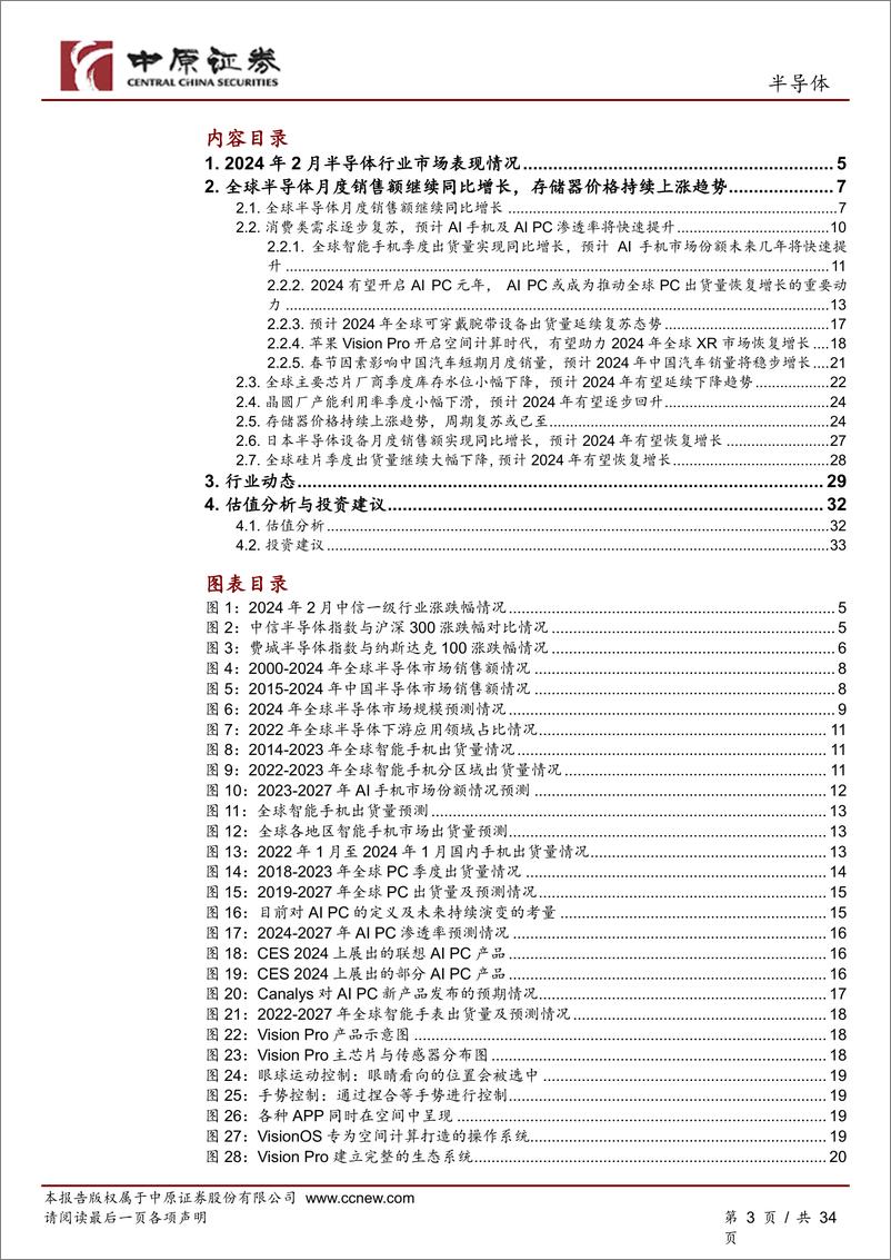 《202404月更新-AI大模型持续迭代推动算力需求快速增长，存储器价格持续上涨趋势》 - 第3页预览图