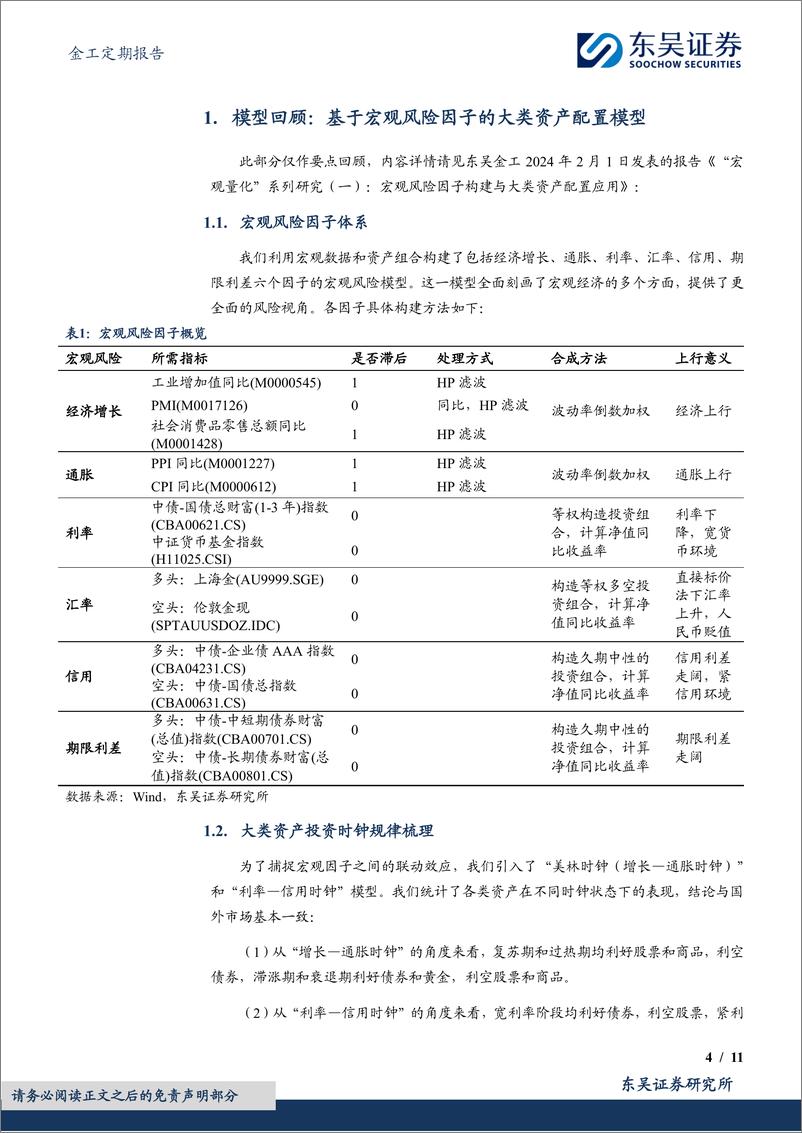 《金工定期报告：基于宏观风险因子的大类资产轮动模型绩效月报-240903-东吴证券-11页》 - 第4页预览图