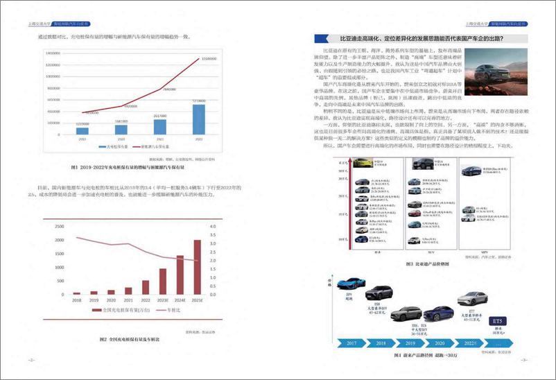 《2023智能网联汽车行业研究白皮书-47页》 - 第6页预览图