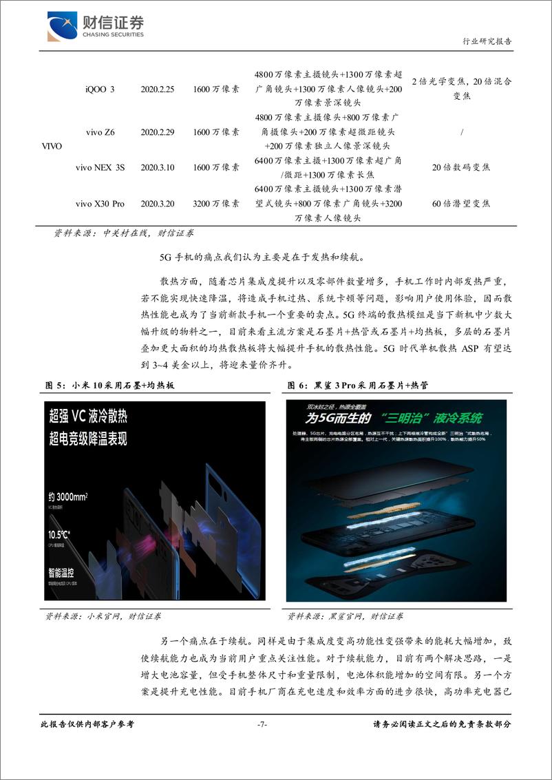 《电子行业点评：需求短期承压，新机发布关注最受益赛道-20200330-财信证券-17页》 - 第8页预览图