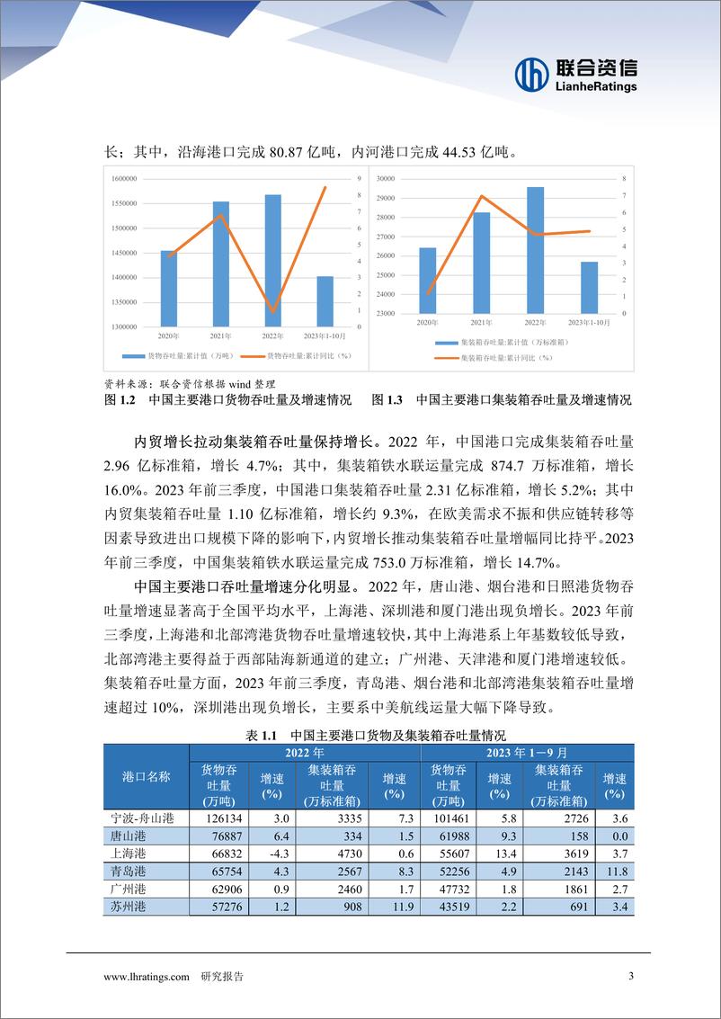 《港口行业信用风险回顾与展望》 - 第3页预览图