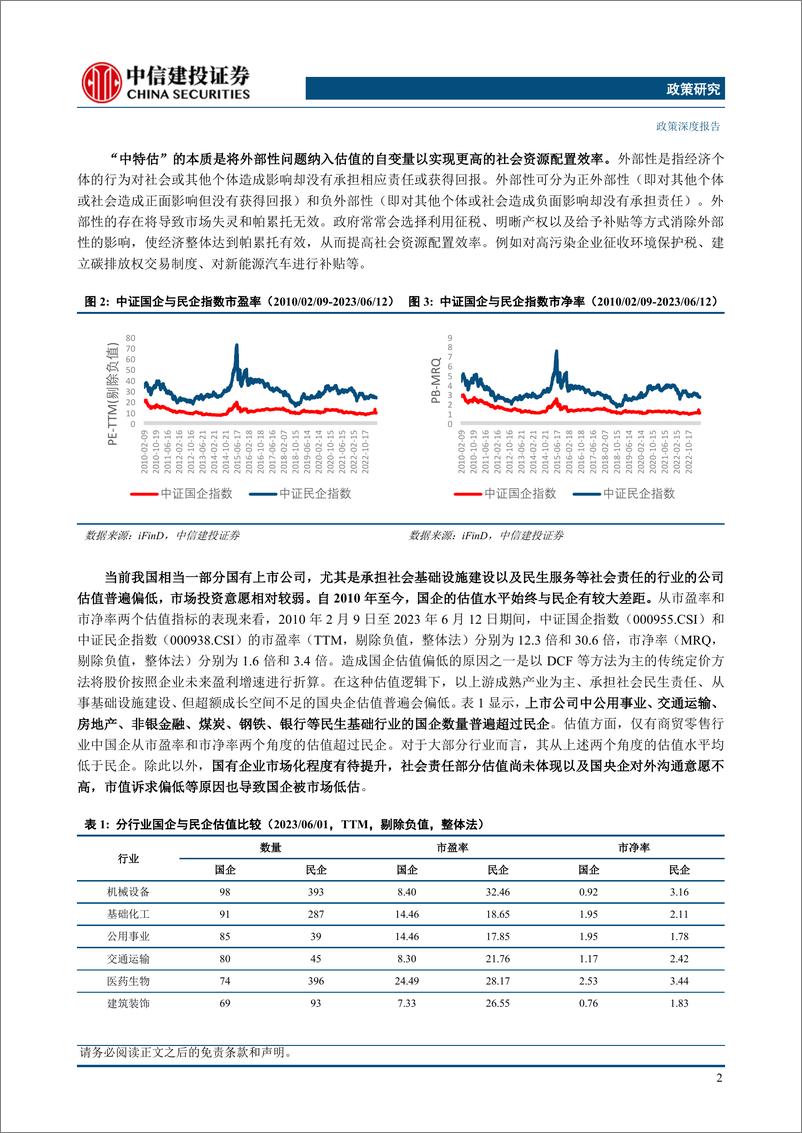 《政策研究：如何客观理性理解中特估-20230614-中信建投-17页》 - 第6页预览图