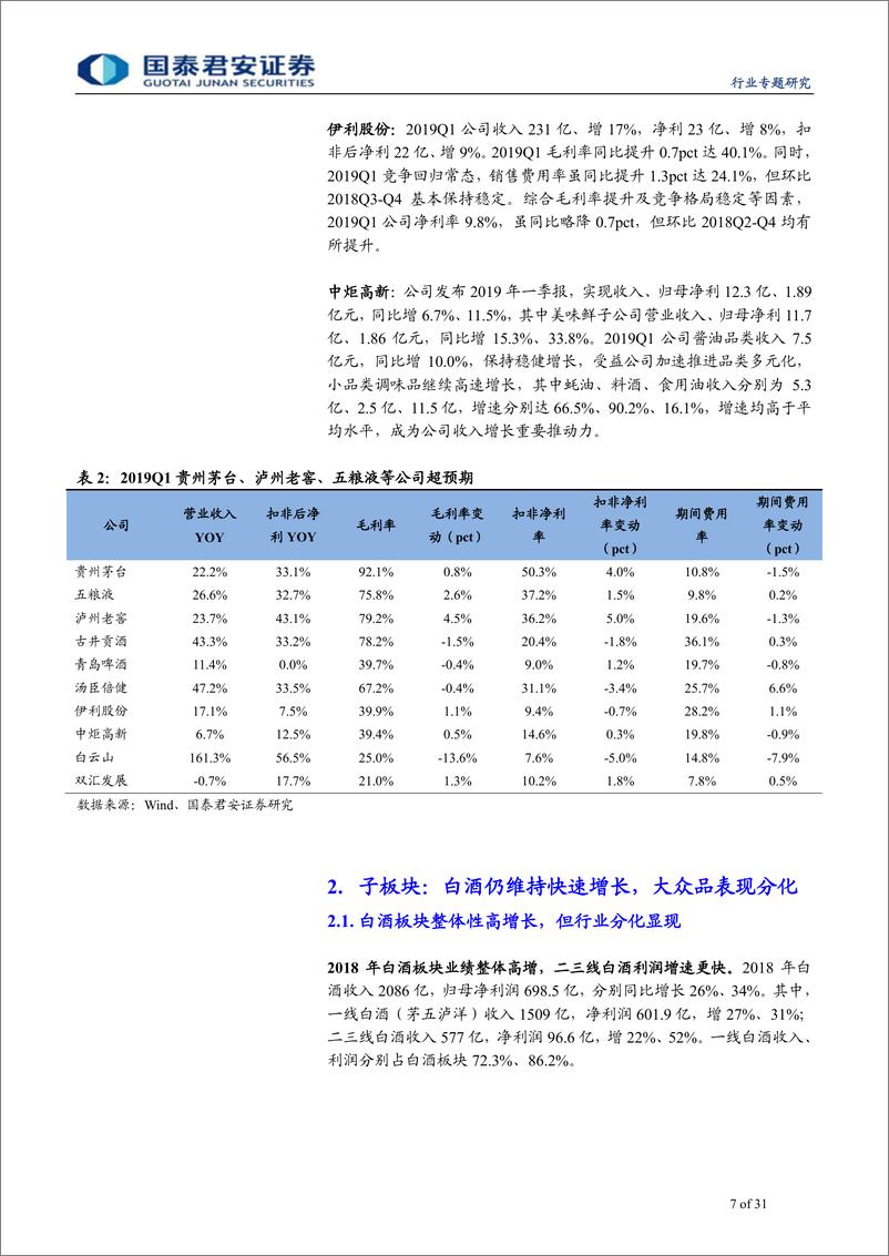 《食品饮料行业板块2018年报＆2019Q1一季报总结：白酒维持高增，大众品有望提速-20190504-国泰君安-31页》 - 第8页预览图