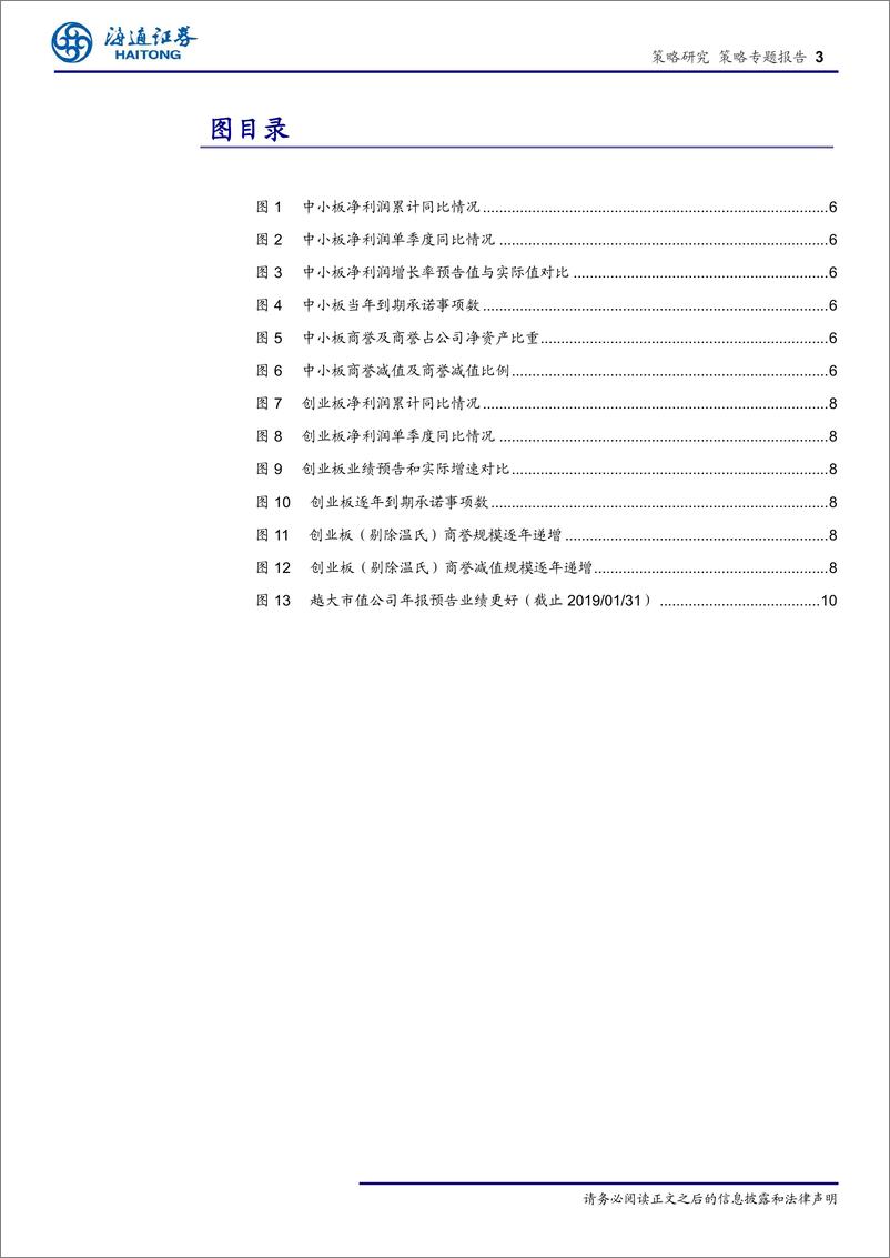 《18年年报预告分析：商誉减值导致中小创利润大幅负增长-20190201-海通证券-14页》 - 第4页预览图