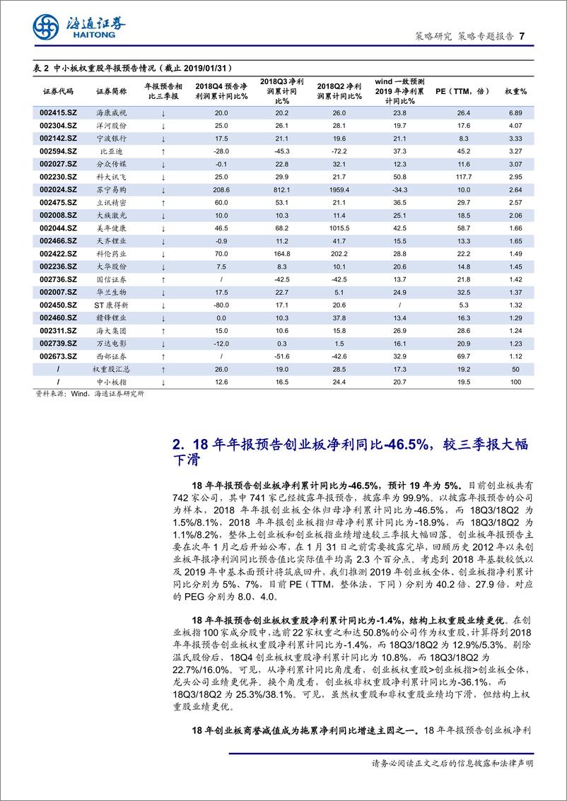 《18年年报预告分析：商誉减值导致中小创利润大幅负增长-20190201-海通证券-14页》 - 第8页预览图