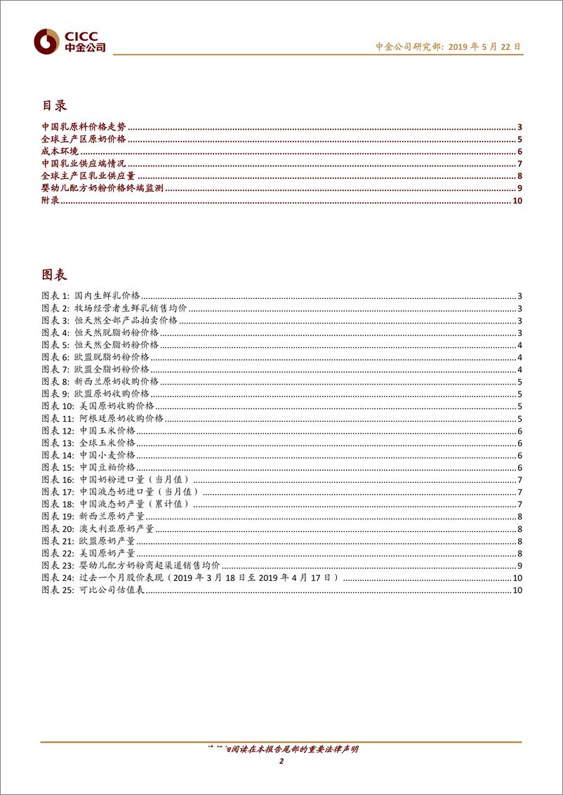 《食品饮料行业乳业月报：国内奶价淡季持稳，海外奶价小幅回调-20190522-中金公司-12页》 - 第3页预览图