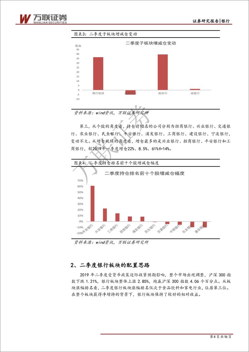 《银行行业投资策略报告：预计三季度板块仍将保持相对优势-20190725-万联证券-16页》 - 第5页预览图