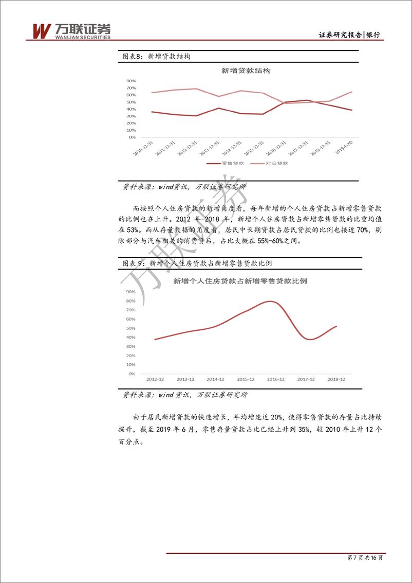 《银行行业投资策略报告：预计三季度板块仍将保持相对优势-20190725-万联证券-16页》 - 第8页预览图