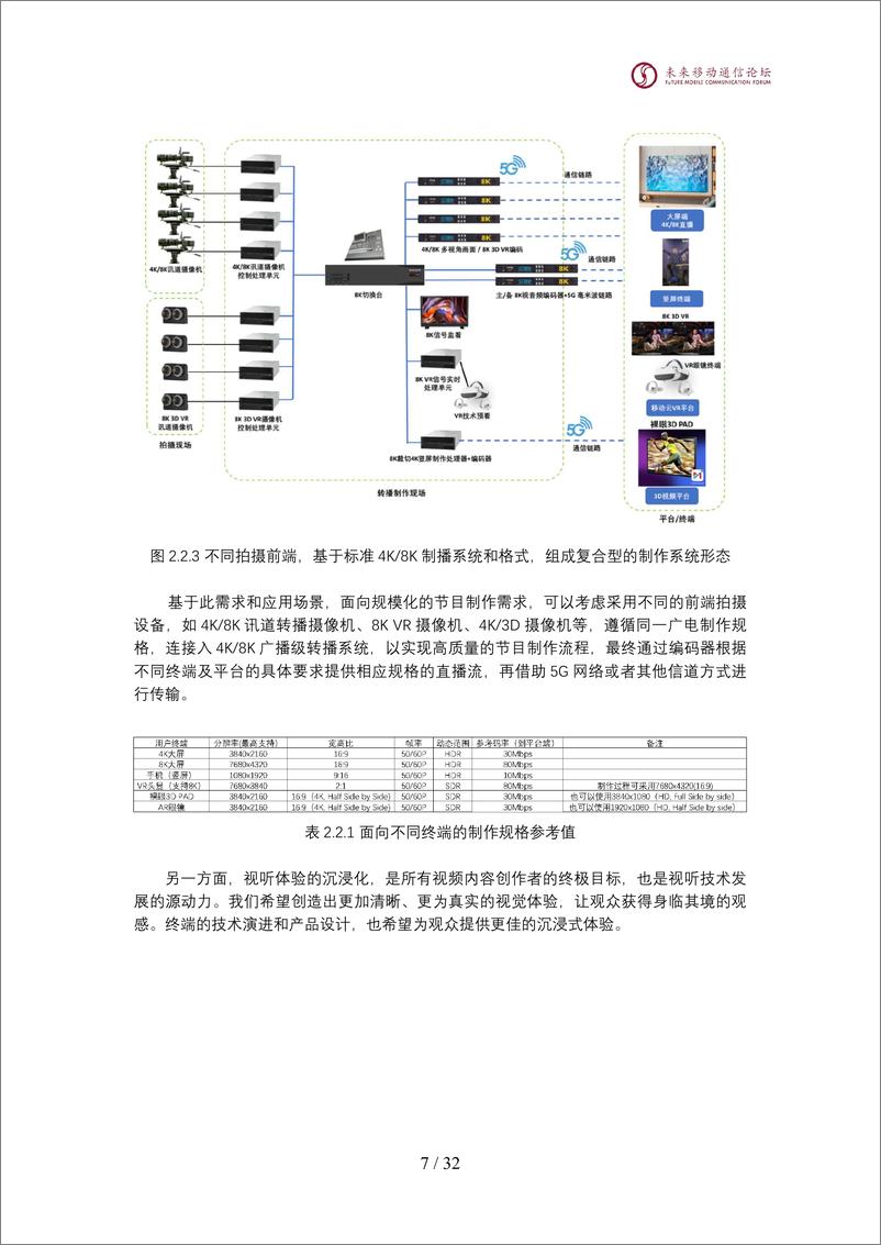 《2024全球6G技术大会：6G＋未来电视视频应用场景需求》 - 第8页预览图