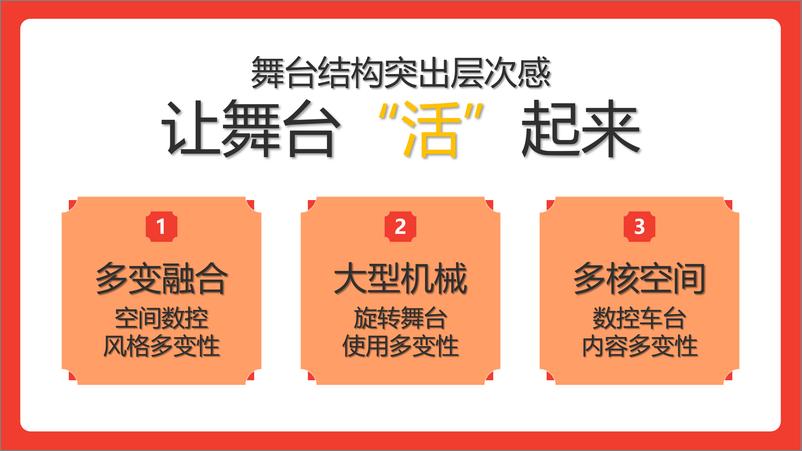 《_天津卫视2025相声春晚_冠名方案》 - 第7页预览图