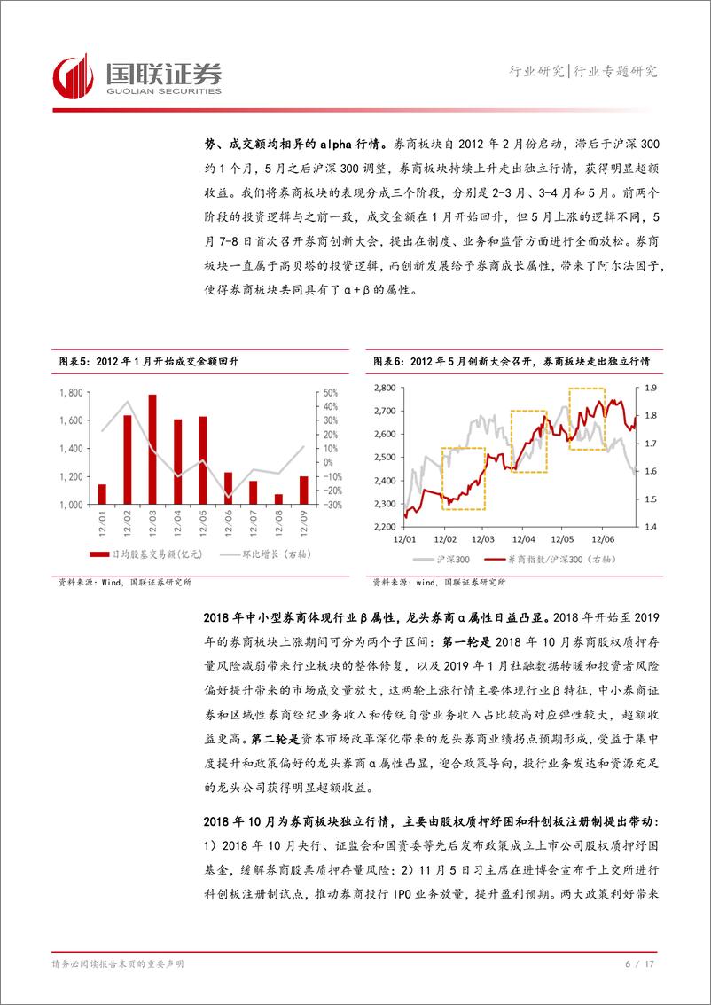 《证券Ⅱ行业专题研究_基于成交额与估值相关性分析-券商板块β属性消失了吗_》 - 第7页预览图