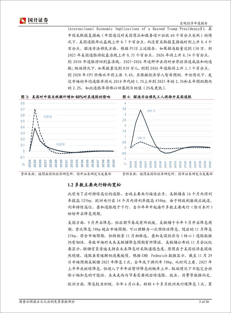 《2025年宏观经济展望：奋楫笃行，迎难而上-241129-国开证券-37页》 - 第6页预览图