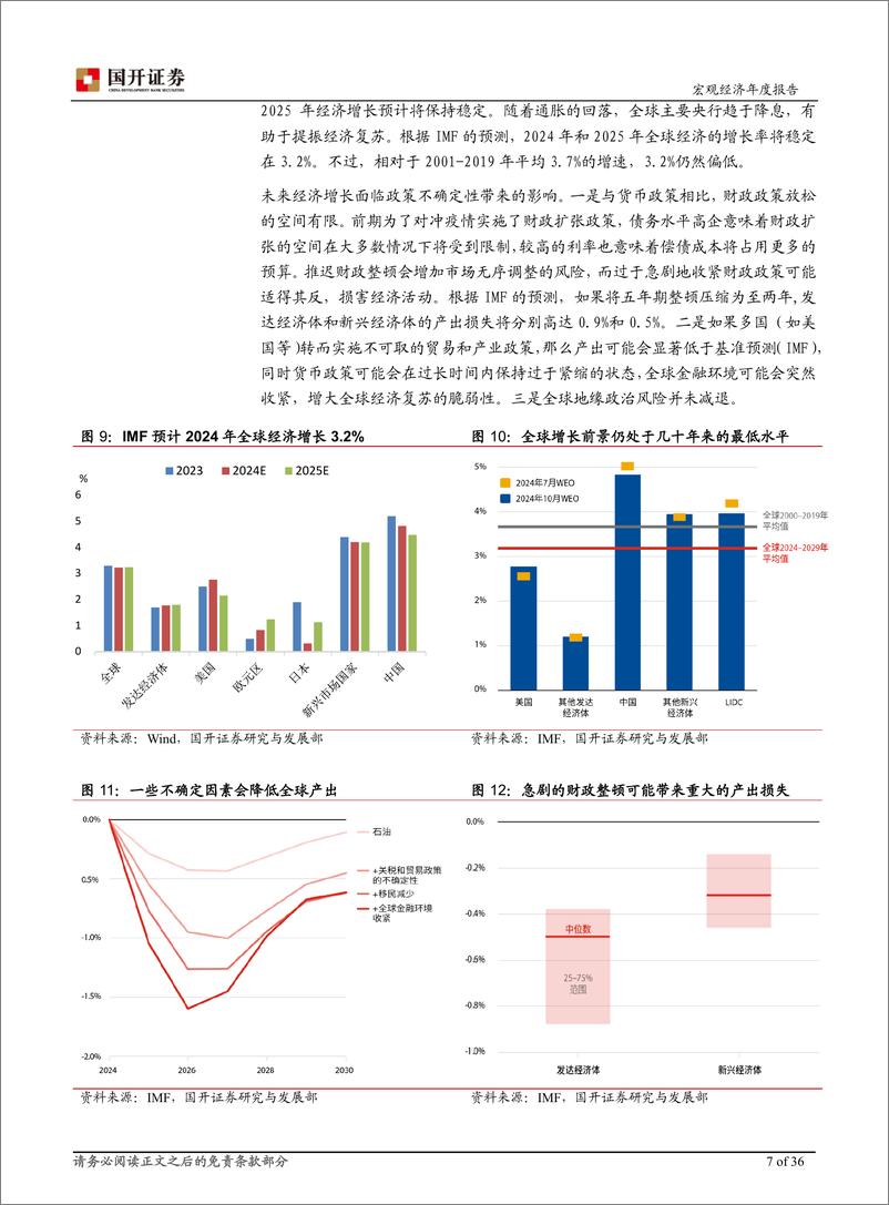 《2025年宏观经济展望：奋楫笃行，迎难而上-241129-国开证券-37页》 - 第8页预览图