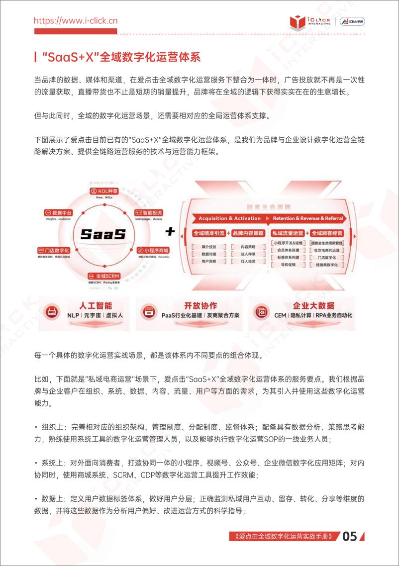 《2023全域数字化运营实战手册-爱点击-2023-89页》 - 第6页预览图