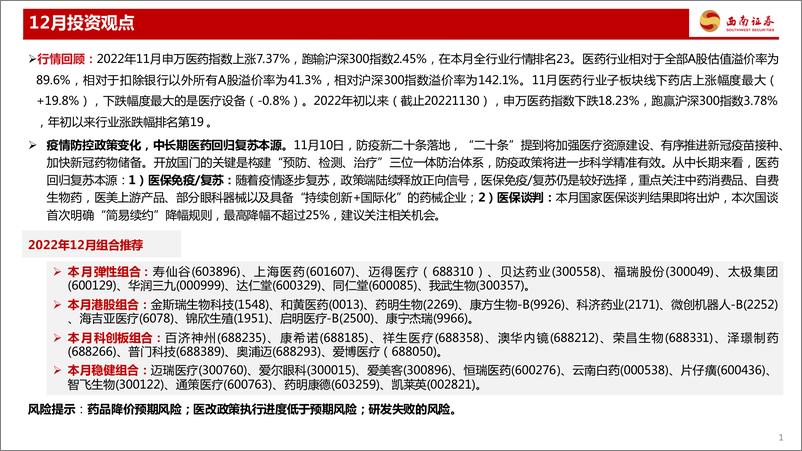 《医药行业2022年12月投资月报：疫情防控政策变化，回归医药复苏本源-20221212-西南证券-118页》 - 第3页预览图