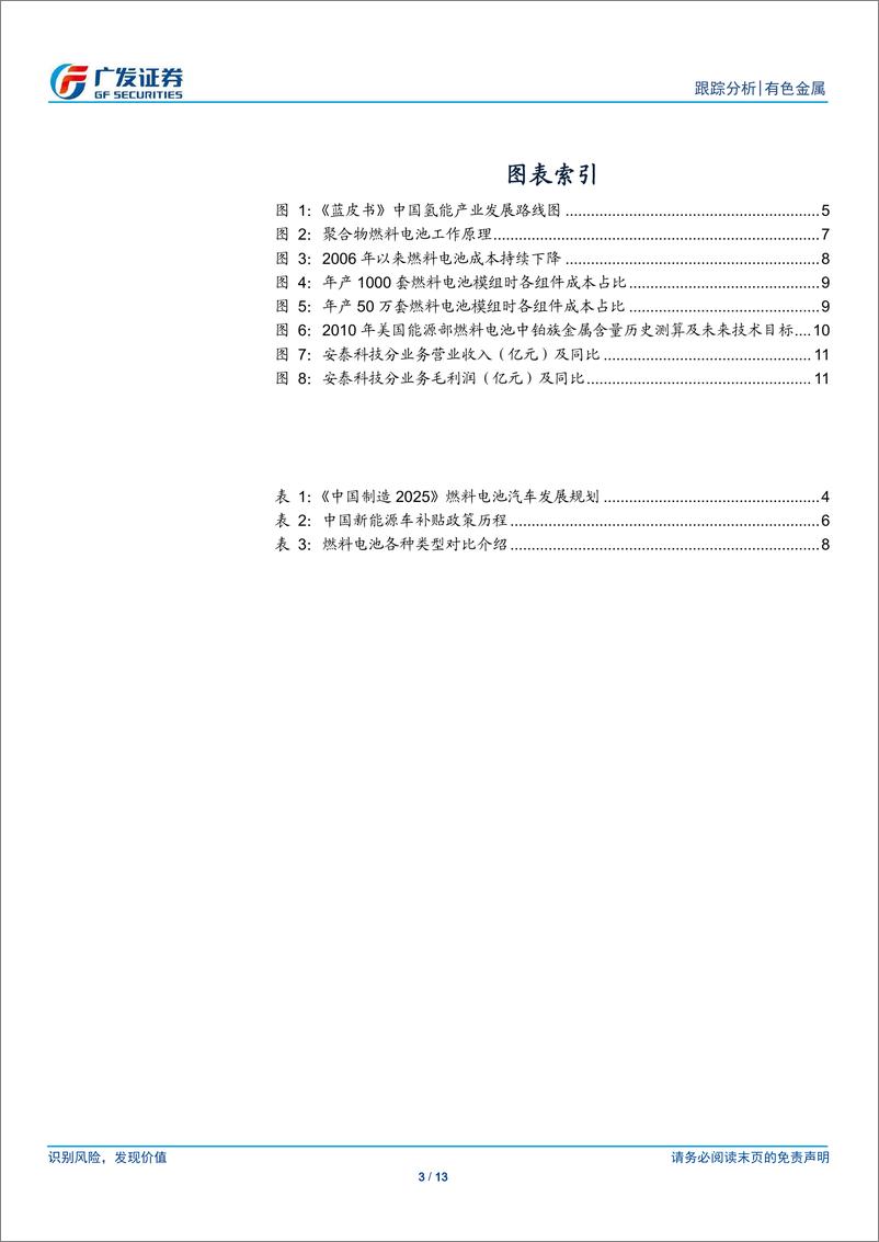 《有色金属行业新材料系列之一：燃料电池快速发展中的机遇-20190318-广发证券-13页》 - 第4页预览图