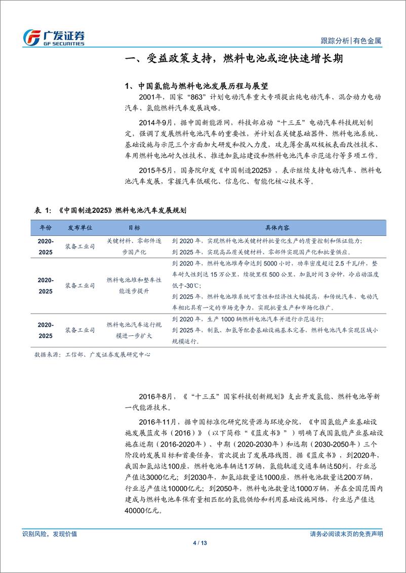 《有色金属行业新材料系列之一：燃料电池快速发展中的机遇-20190318-广发证券-13页》 - 第5页预览图