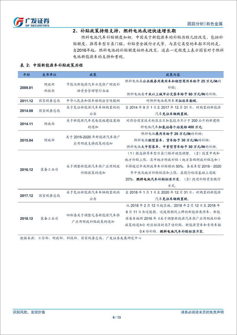 《有色金属行业新材料系列之一：燃料电池快速发展中的机遇-20190318-广发证券-13页》 - 第7页预览图