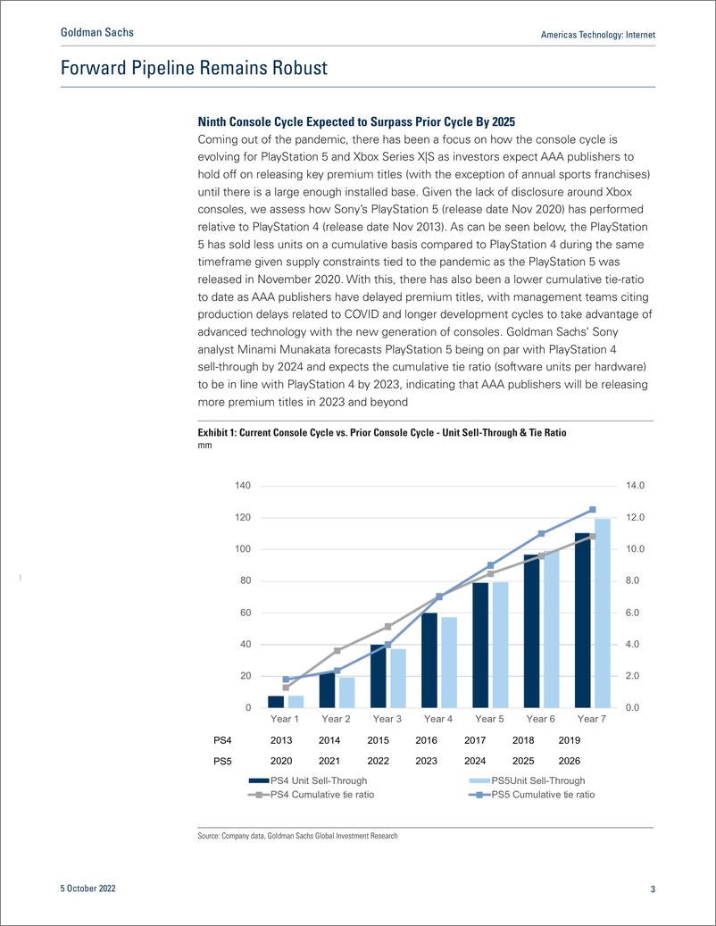 《Americas Technolog Interne Q3 ’22 Gaming Industry Preview – Headwinds Remain in ’22; Industry Themes Likely Drive 2023 & ...(1)》 - 第4页预览图