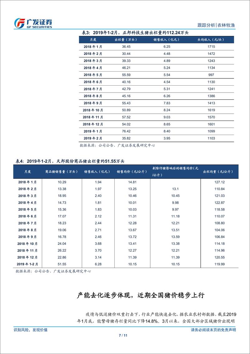 《农林牧渔行业跟踪分析：疫情影响显现，出栏增长符合预期-20190307-广发证券-11页》 - 第8页预览图