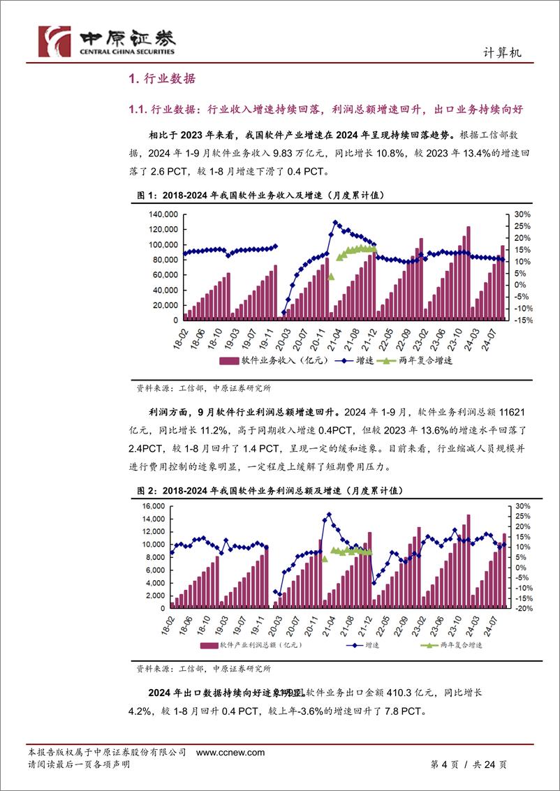 《计算机行业月报：看好国产化和算力需求-241113-中原证券-24页》 - 第4页预览图