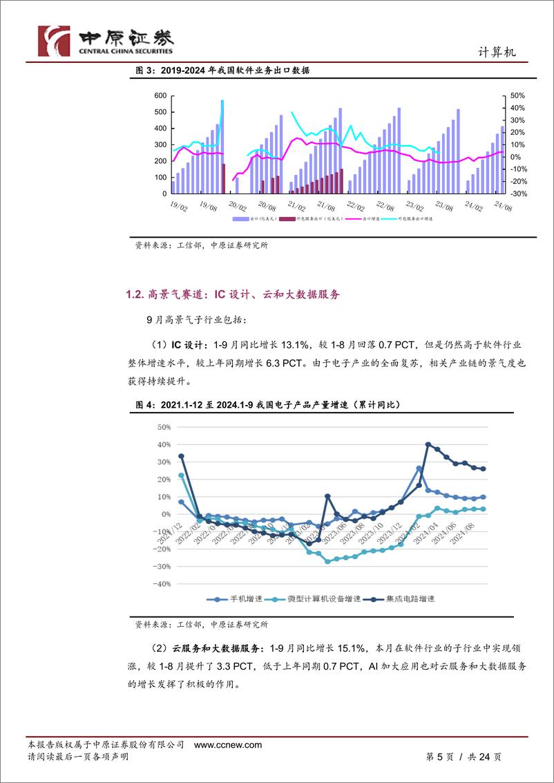 《计算机行业月报：看好国产化和算力需求-241113-中原证券-24页》 - 第5页预览图