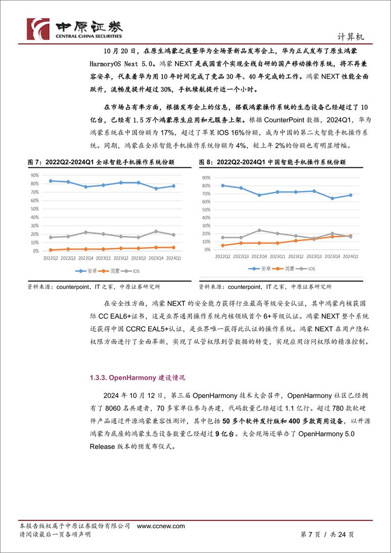 《计算机行业月报：看好国产化和算力需求-241113-中原证券-24页》 - 第7页预览图