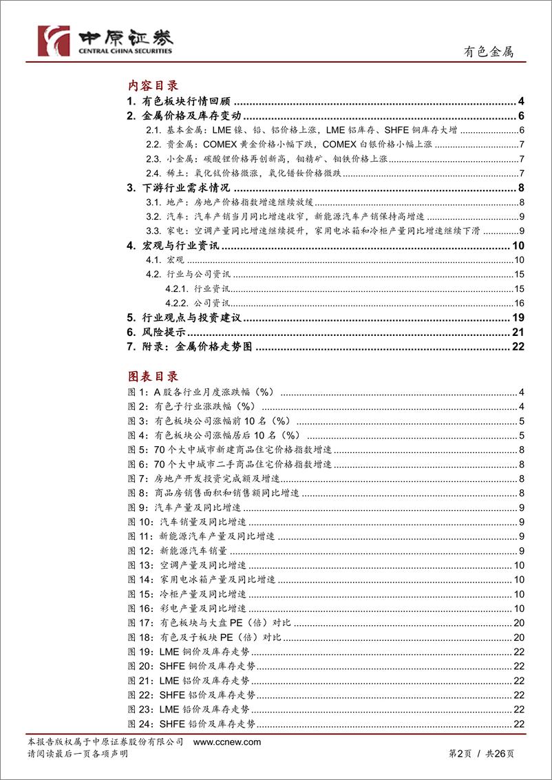 《有色金属行业月报：碳酸锂价格再创新高，金属板块宽幅震荡-20221101-中原证券-26页》 - 第3页预览图