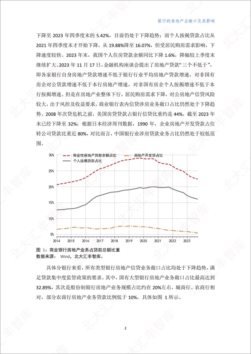 《当前中国的银行房地产业风险敞口及其长远影响》 - 第4页预览图