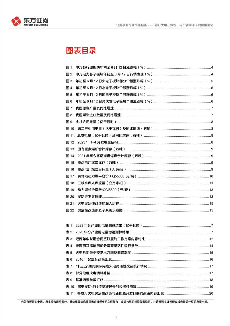 《电力行业2023年中期策略报告：看好火电在煤价、电价新常态下的价值重估-20230615-东方证券-23页》 - 第4页预览图