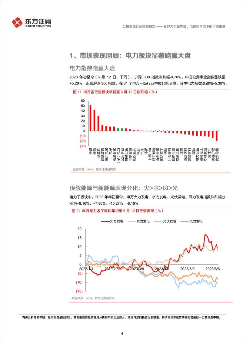 《电力行业2023年中期策略报告：看好火电在煤价、电价新常态下的价值重估-20230615-东方证券-23页》 - 第5页预览图