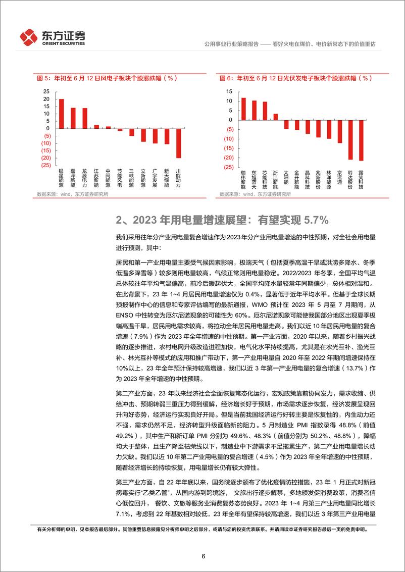 《电力行业2023年中期策略报告：看好火电在煤价、电价新常态下的价值重估-20230615-东方证券-23页》 - 第7页预览图