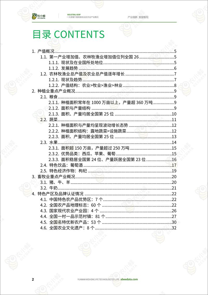 《农小蜂-一文读懂宁夏回族自治区农业产业概况-36页》 - 第5页预览图