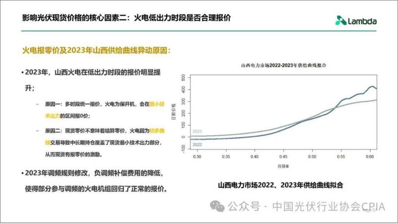 《光伏电站发电量进入电力市场的经济性分析与趋势展望--兰木达 光伏业协会》 - 第7页预览图