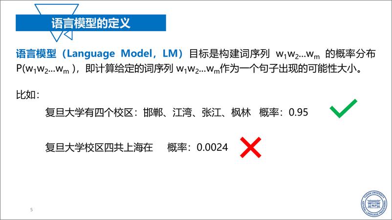 《复旦大学_张奇__2024年大语言模型理论与实践报告》 - 第5页预览图