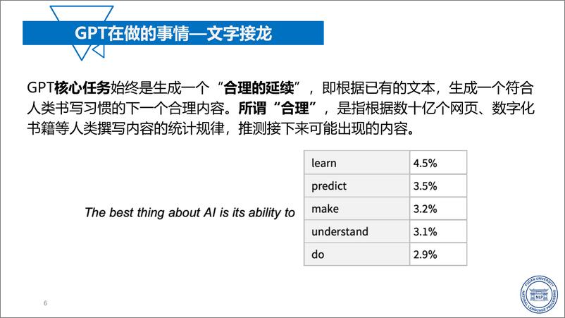 《复旦大学_张奇__2024年大语言模型理论与实践报告》 - 第6页预览图