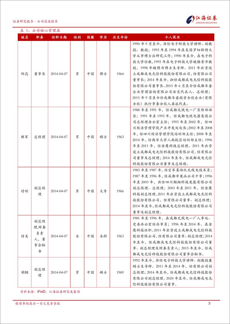 《成电光信(920008)军工通信标的，特种显示和网络总线双轮驱动-250109-江海证券-21页》 - 第6页预览图