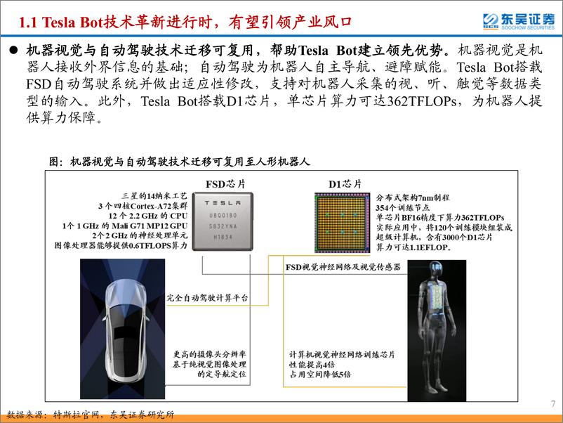 《机器人行业深度报告：人形机器人产业链纵析，寻找供应链“隐形冠军”-20230701-东吴证券-54页》 - 第8页预览图