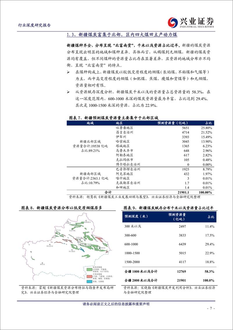 《煤炭开采行业：新疆煤炭供需及外运竞争力分析-240516-兴业证券-31页》 - 第7页预览图