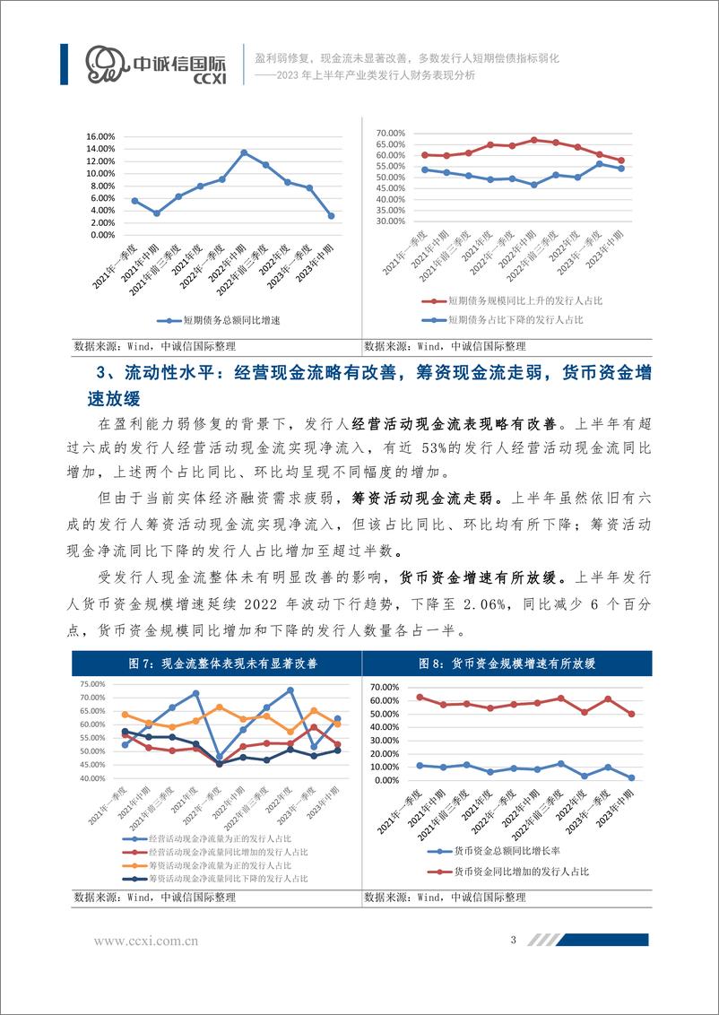 《中诚信-盈利弱修复，现金流未显著改善，多数发行人短期偿债指标弱化—— 2023年上半年产业类发行人财务表现分析-23页》 - 第5页预览图