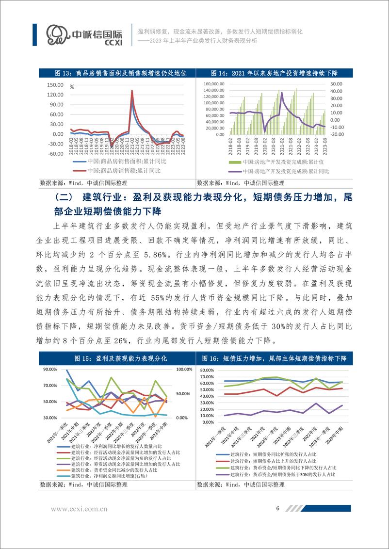 《中诚信-盈利弱修复，现金流未显著改善，多数发行人短期偿债指标弱化—— 2023年上半年产业类发行人财务表现分析-23页》 - 第8页预览图