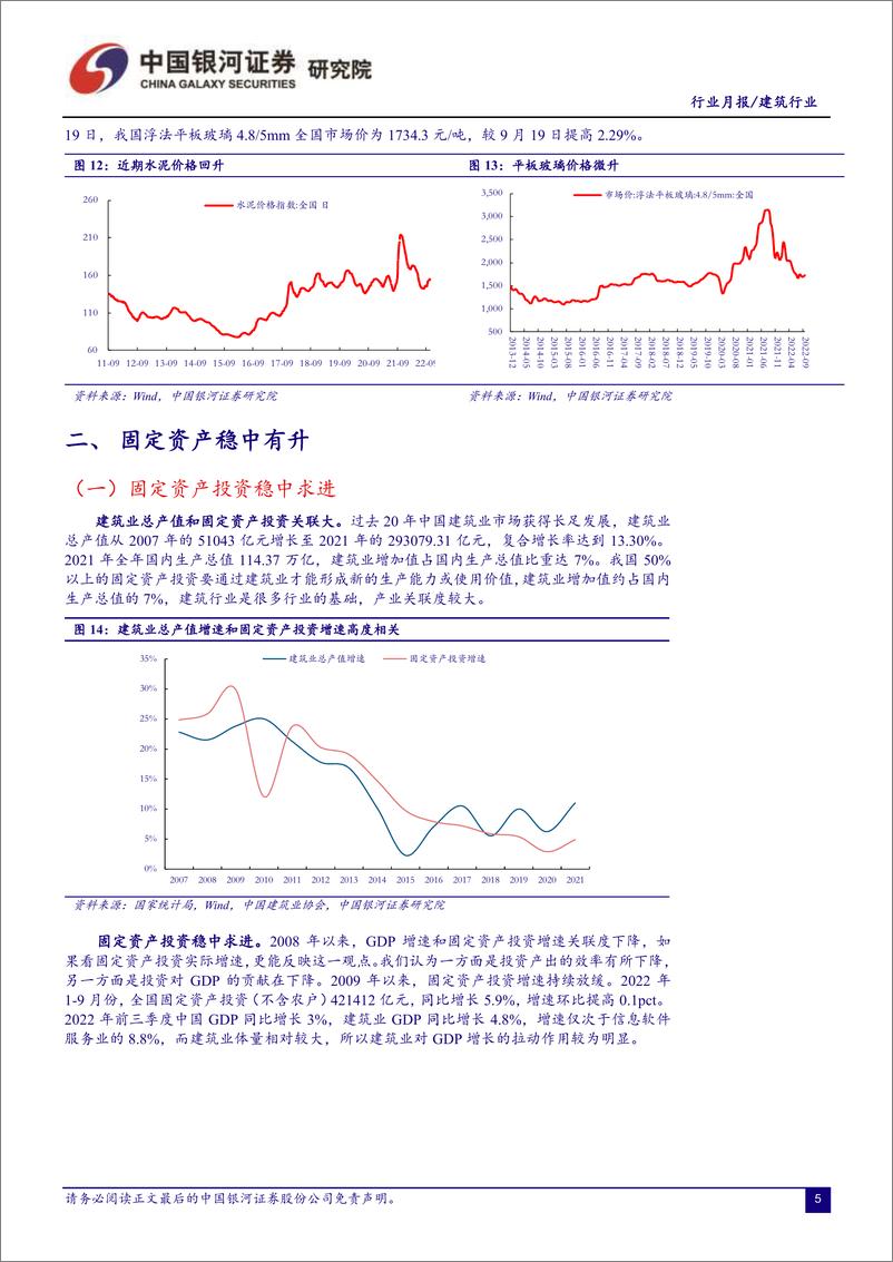 《建筑行业月报：专业工程和基建三季报业绩较好，基建投资如期提速》 - 第6页预览图