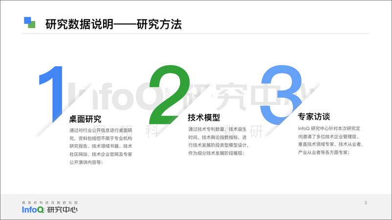 《极客传媒：中国软件技术发展洞察和趋势预测研究报告2024》 - 第3页预览图