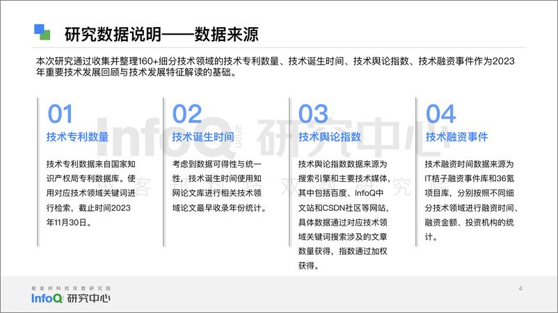 《极客传媒：中国软件技术发展洞察和趋势预测研究报告2024》 - 第4页预览图