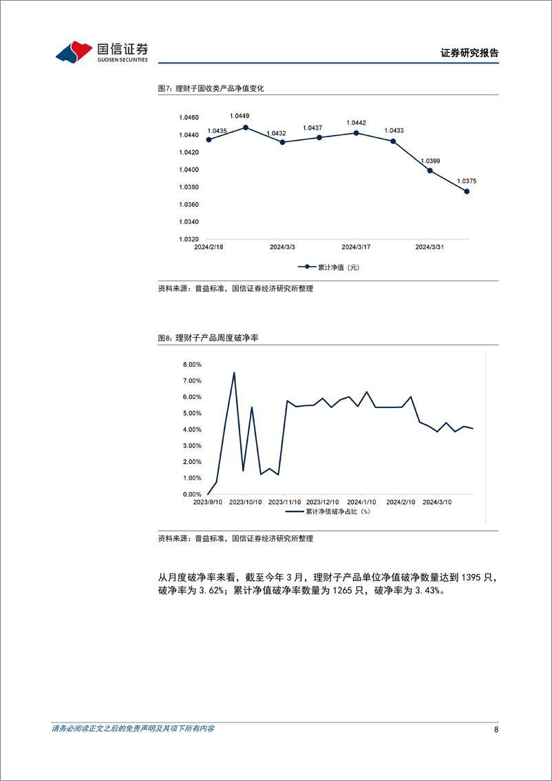 《资管机构产品配置观察(第33期)：理财子规模回升，债基久期拉长-240410-国信证券-16页》 - 第8页预览图